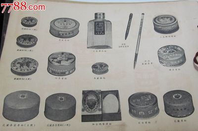 1957年 中國(guó)日用化工產(chǎn)品的商標(biāo)記憶